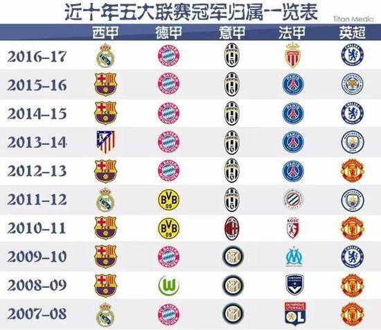 可能会急剧